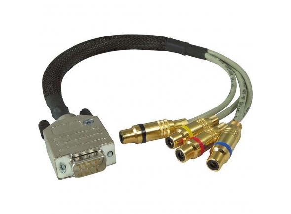 Focusrite cabo S/PDIF Focusrite cabo S/PDIF